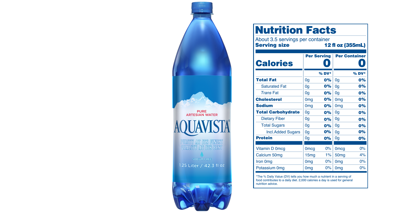 The major labels aquavia